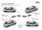 Audi RS7 Sportback 2019 года (WW)